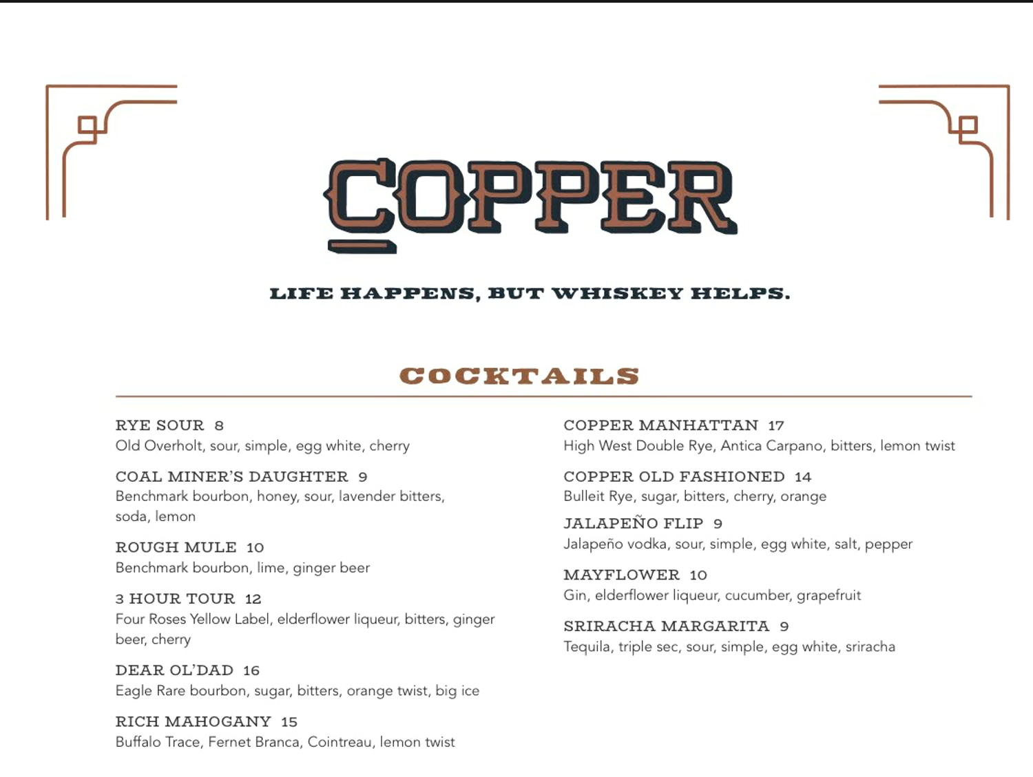 Copper Whiskey Bar & Grill Bozeman Montana This is Culinary Treasure Steven Shomler 